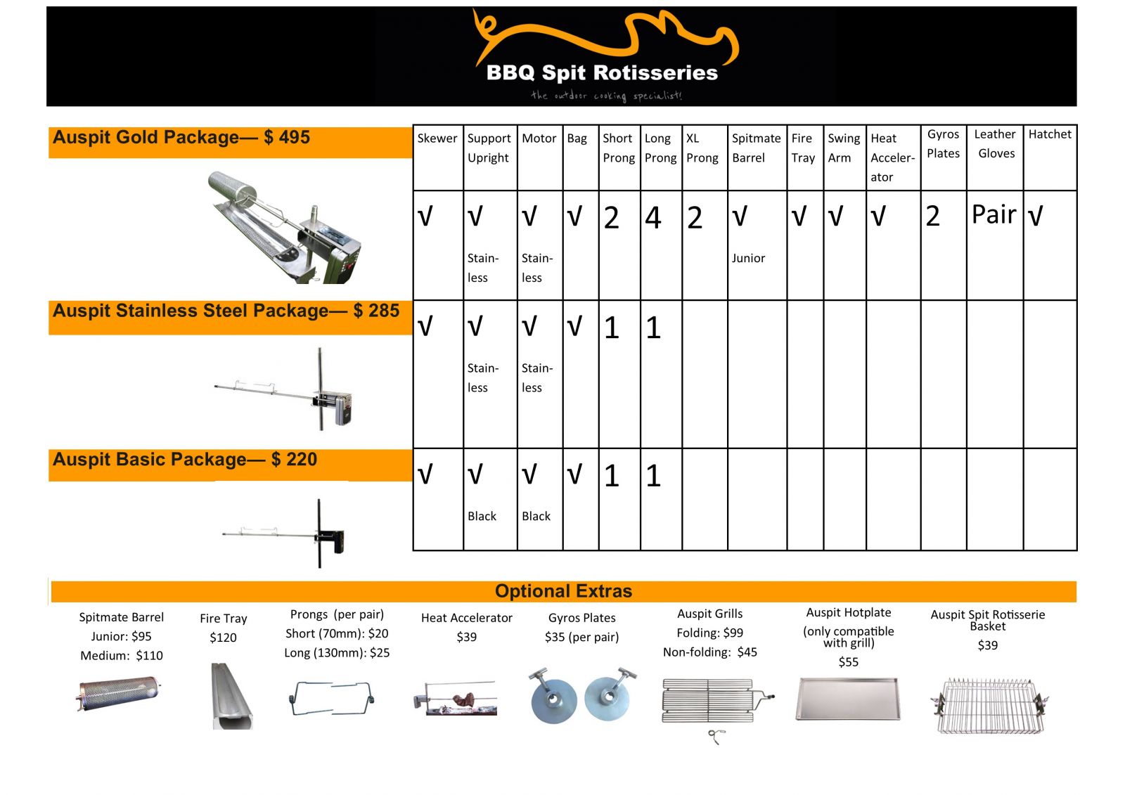 This is an image with a link to the Auspit portable camping spit rotisserie comparison guide